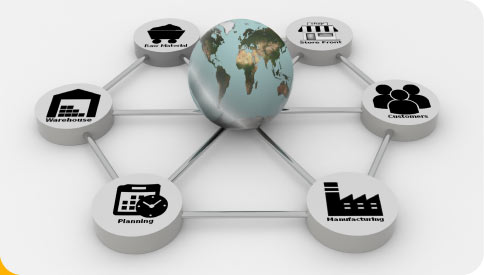 soluciones-logisticas